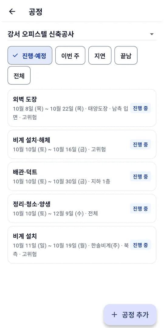 공정 화면: 오늘 진행 중인 작업과 작업계획서 상태