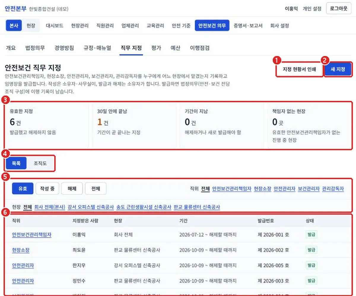 그림 2-23 안전보건 직무 지정