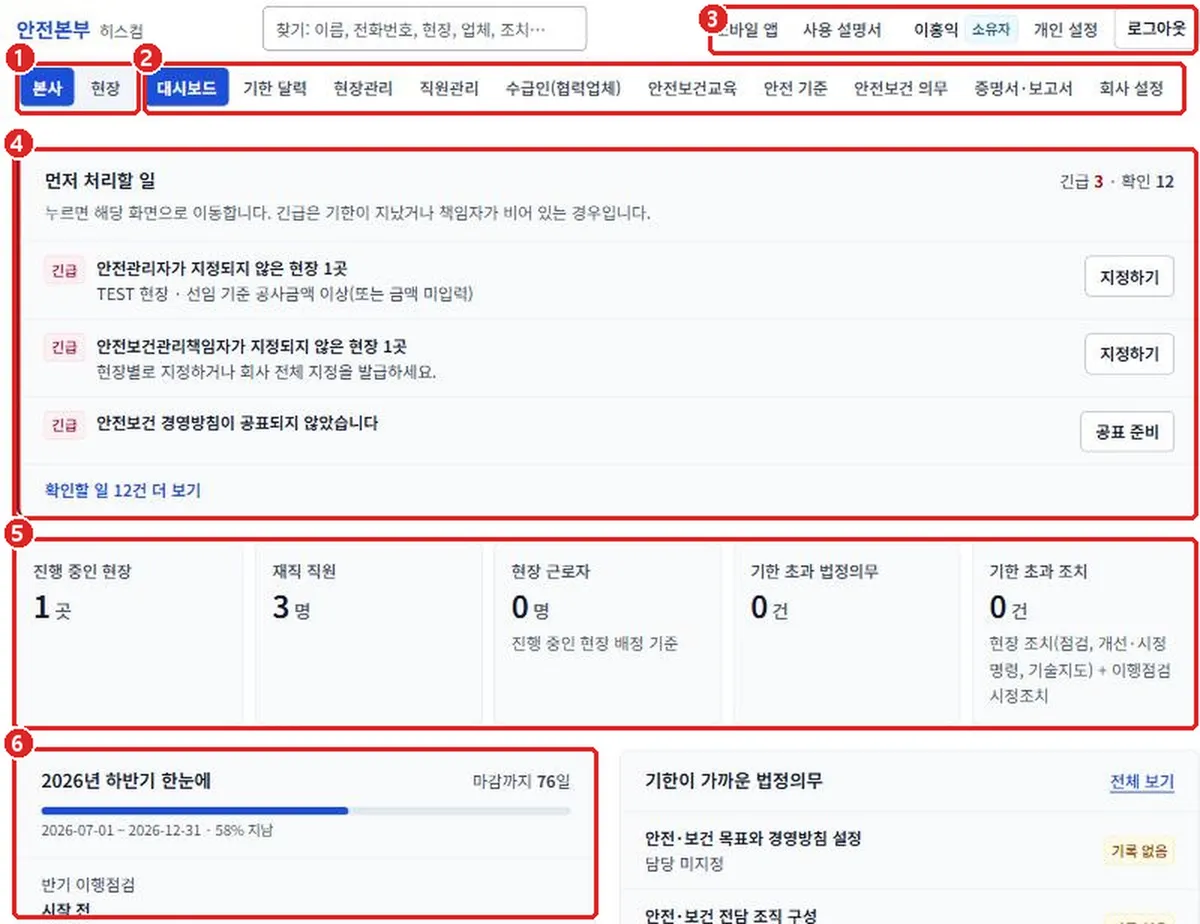 그림 1-1 본사 대시보드와 화면 위쪽