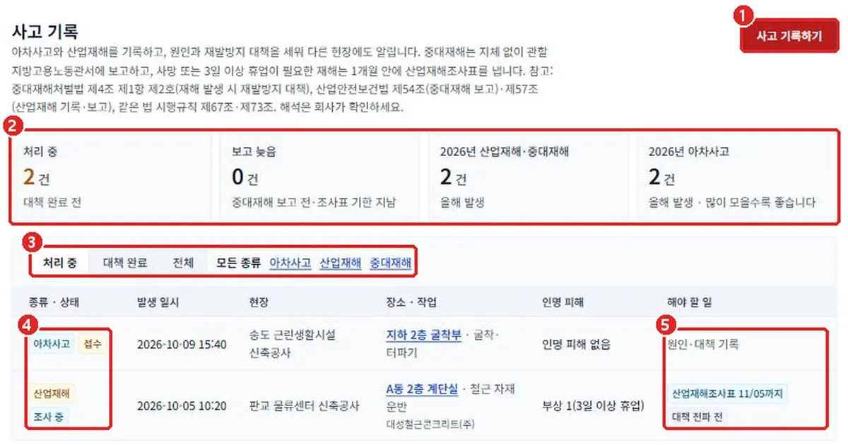 그림 3-31  산업재해 기록 목록