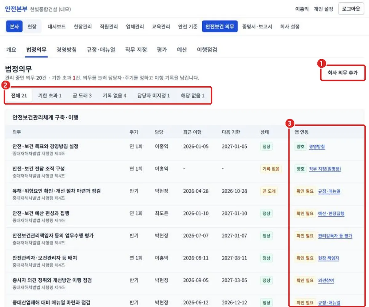 그림 2-19 법정의무 목록