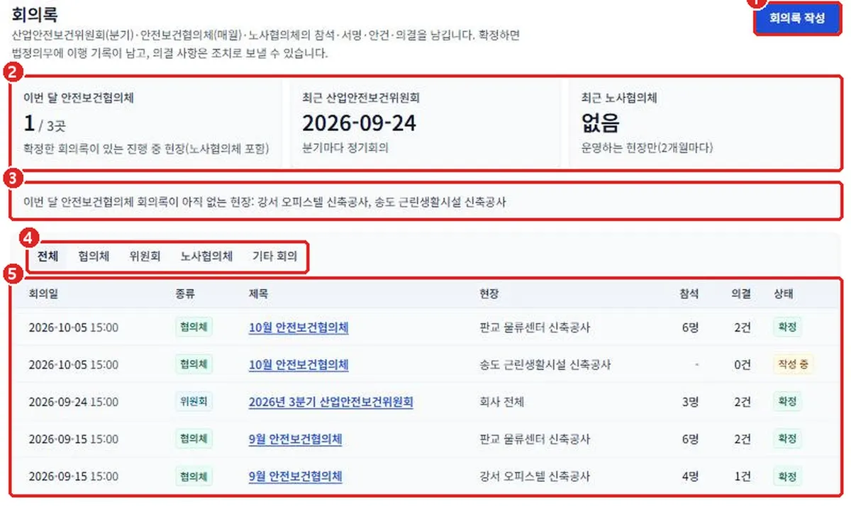 그림 2-28 회의록 목록