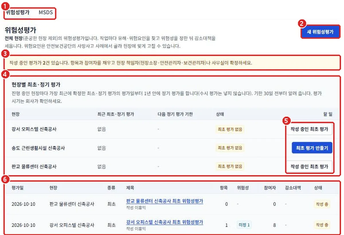 그림 3-14 위험성평가 목록