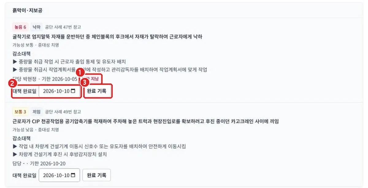 그림 3-21 감소대책 완료 기록